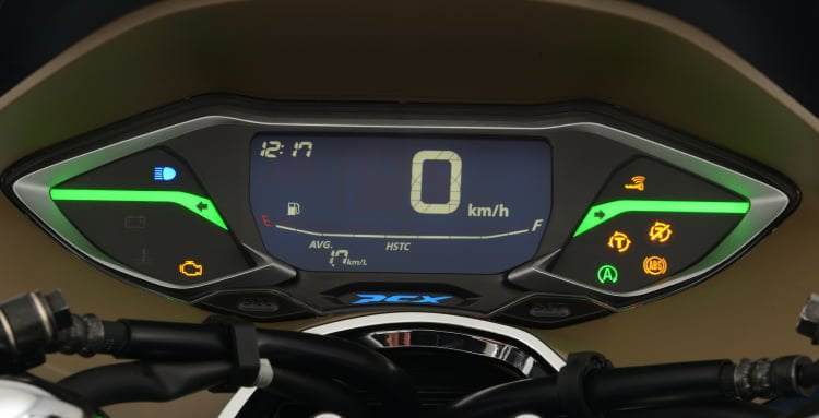 PCX - Revista Digital Honda